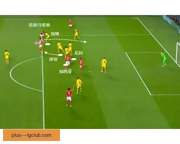 从世界杯预选赛视角评估加维防守端综合价值与战术意义的现实影响 从世界杯预选赛视角评估加维防守端综合价值与战术意义的现实影响