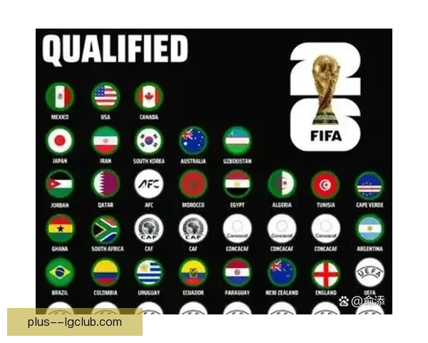 从国家队备战到俱乐部影响的FIFA国际比赛日赛程重要性解析 从国家队备战到俱乐部影响的FIFA国际比赛日赛程重要性解析